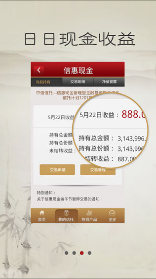 中信信托