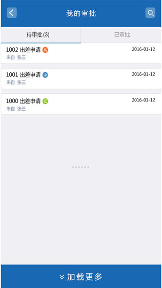 易审批