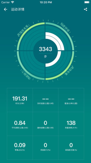 宅客运动