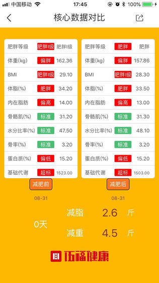鸣ͼ2