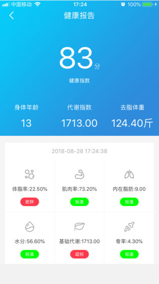鸣ͼ1
