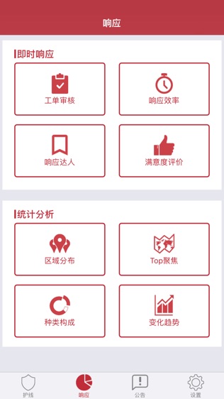 众筹护线