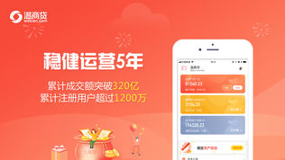 温商贷