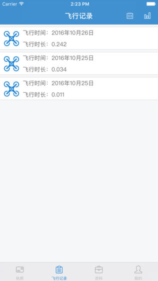 云合格证