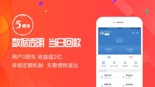 石投金融