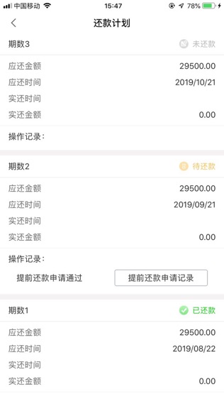 新升贷借款