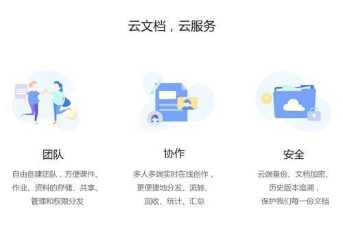 WPS Office 2019У԰