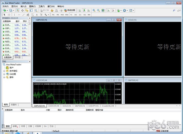 Ava metatrader(AvaStocksɽ)