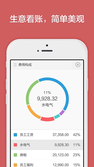 生意如何小账本