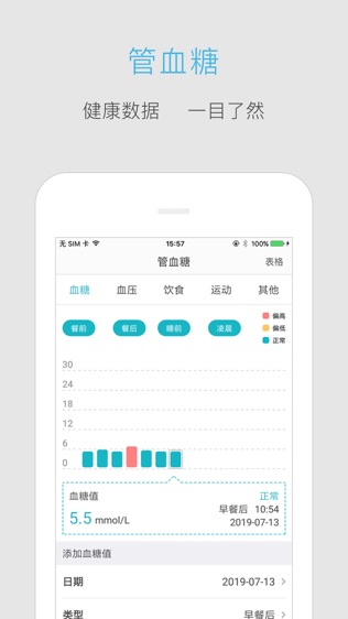 血糖高管