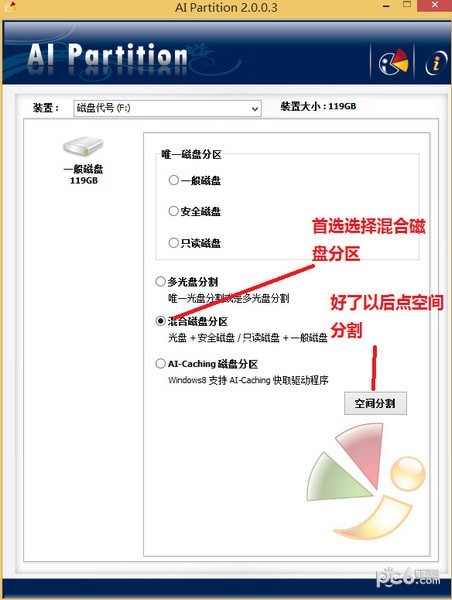 AI Partition(U̷)