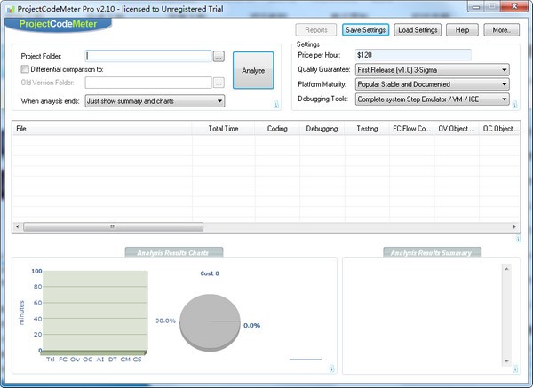 ProjectCodeMeter(Ŀ)