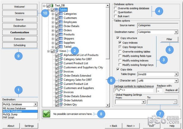 DBSync for Firebird and MSSQL