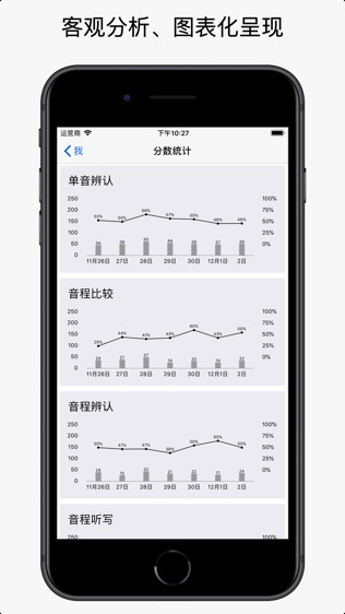 视唱练耳