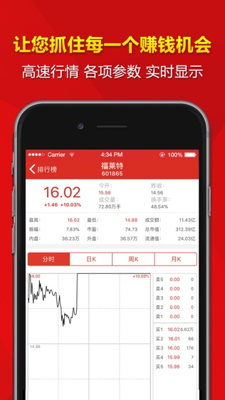 短线精灵