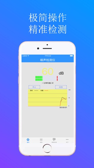 噪音检测仪