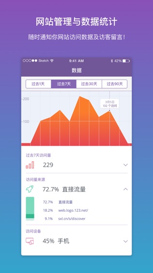 上线了 SXL
