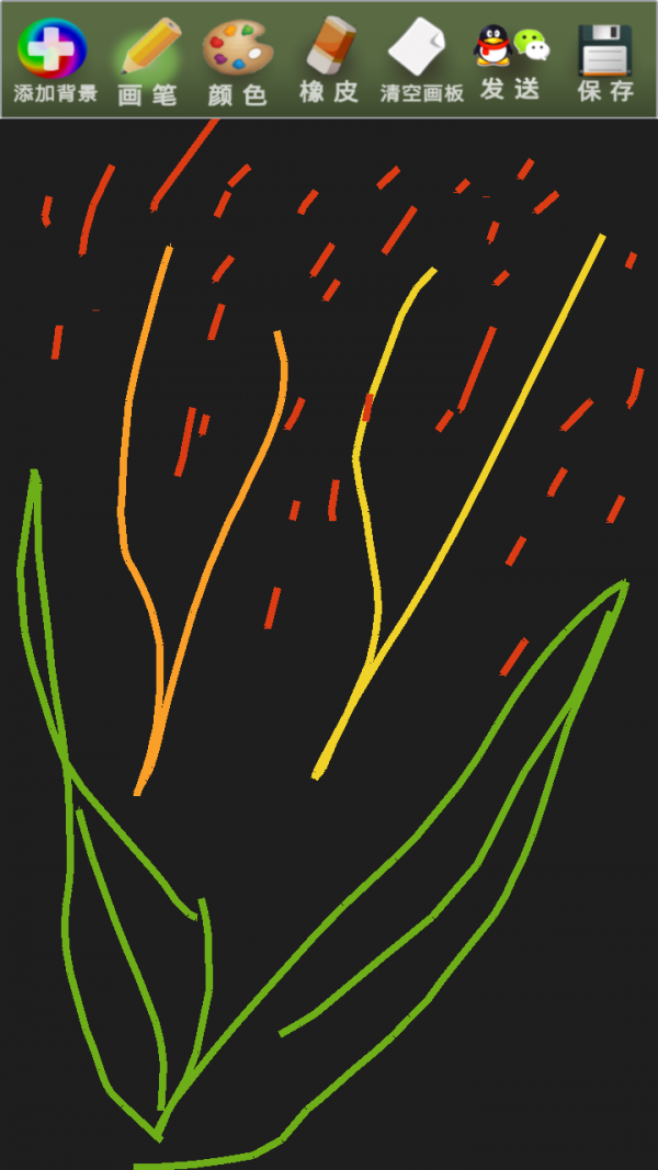 ݻͼ2