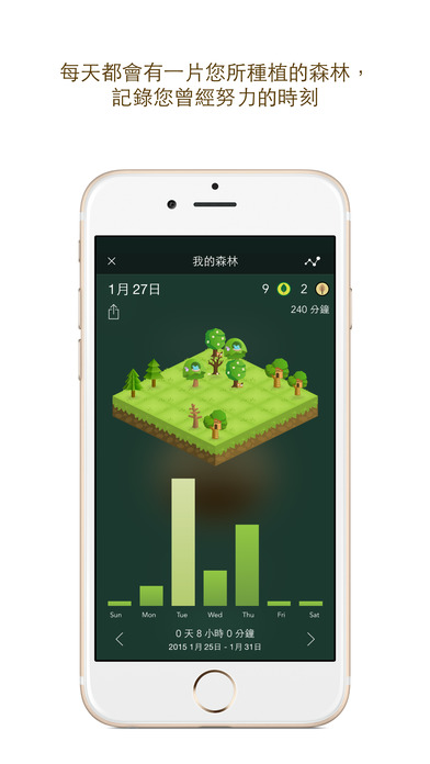forestͼ1