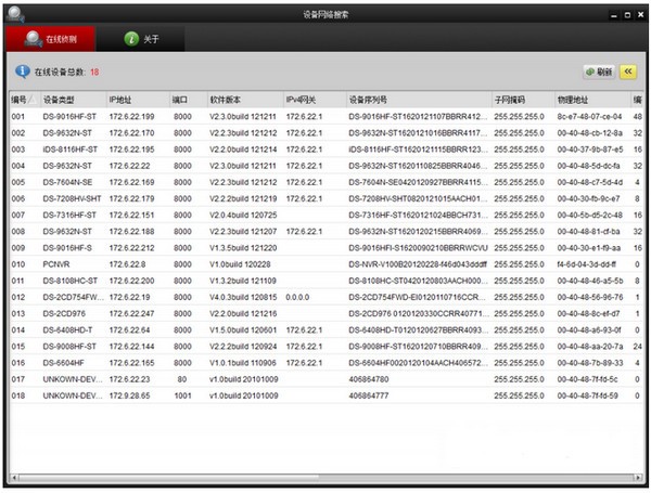 SADP(SADPTool)