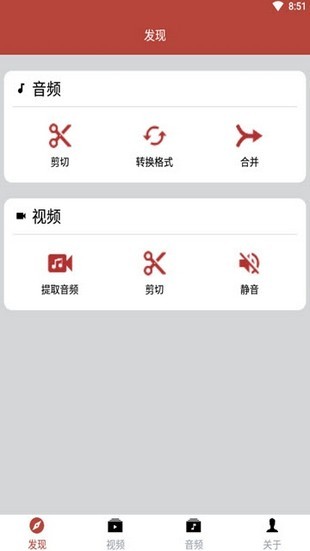 Ƶͼ1