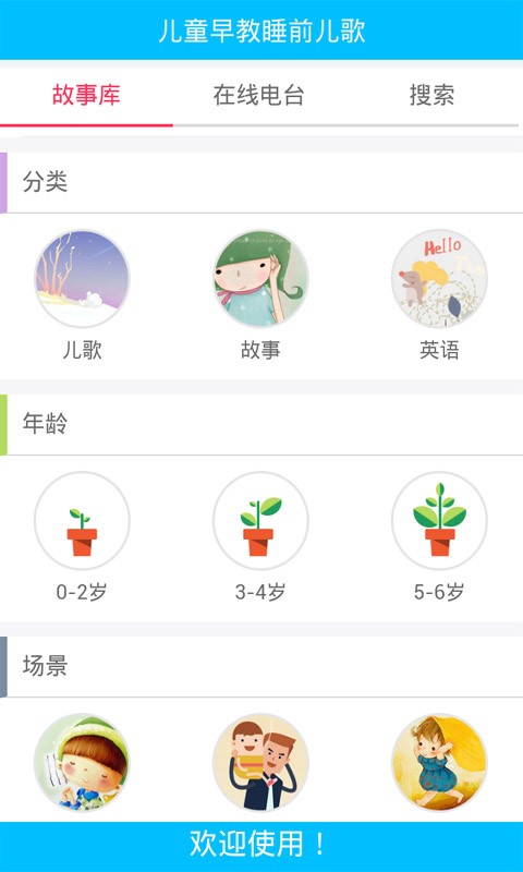 Сͼ2