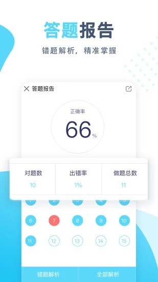 ͼ2