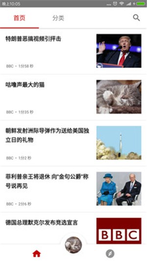 BBCӢȫ