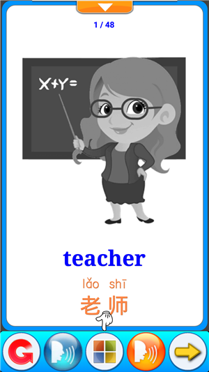 ְҵlearningͼ2