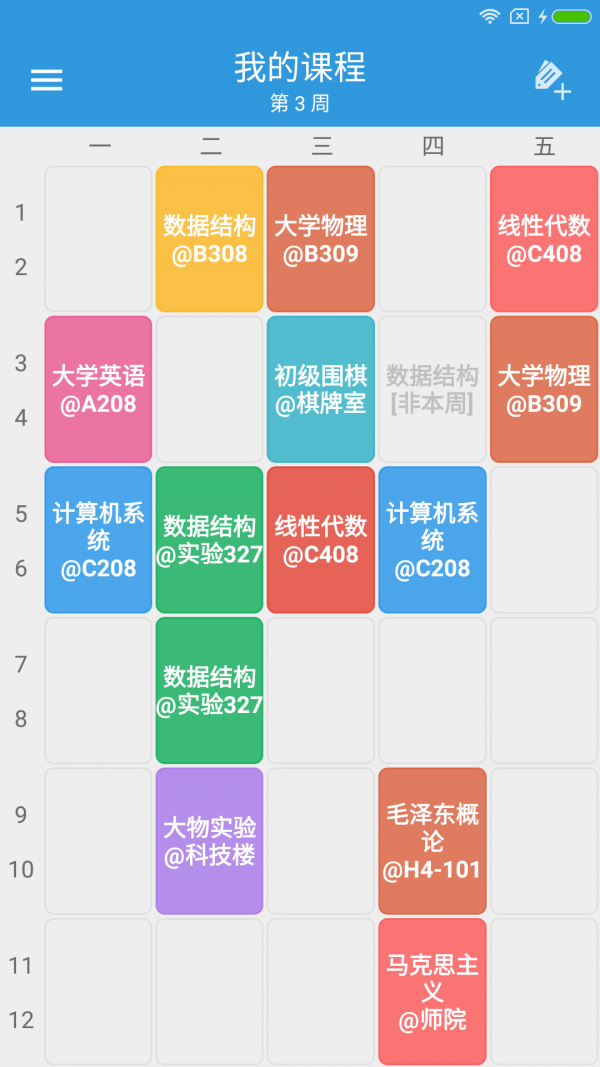 α