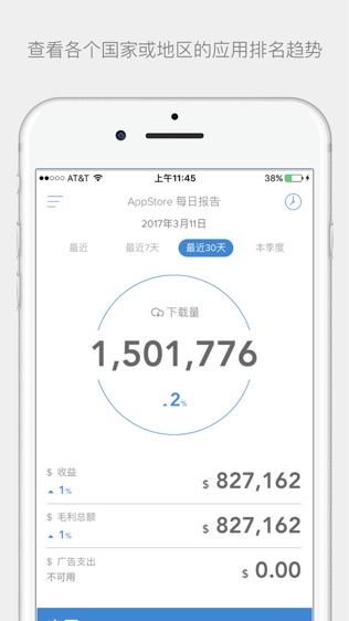App Annie