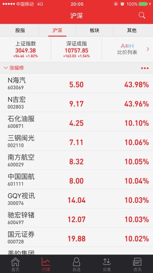 长城随身股