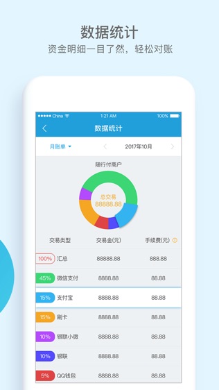 随行付收银台