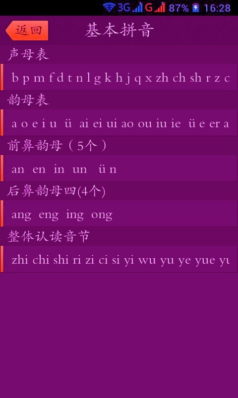ͯѧǰֱͼ0