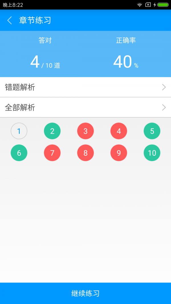 صǼǱͼ2