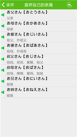 ﵥͼ2