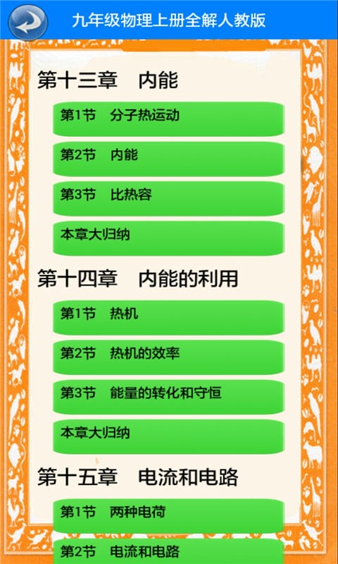꼶ϲȫͼ1