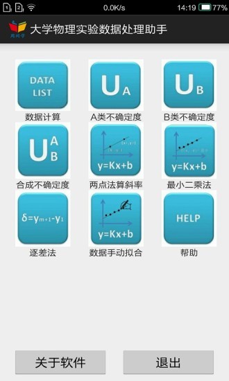 ѧʵ