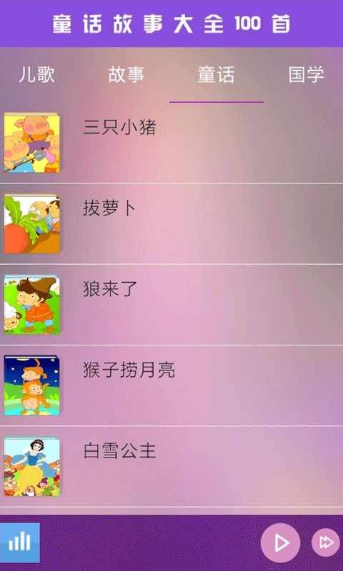 շǹ¼ͼ0
