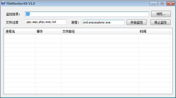 FileMonitorKit(ļ)