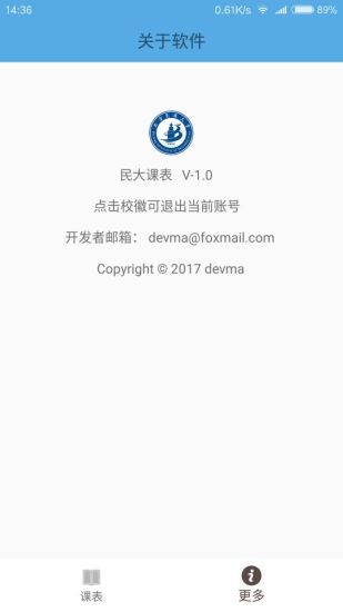 α