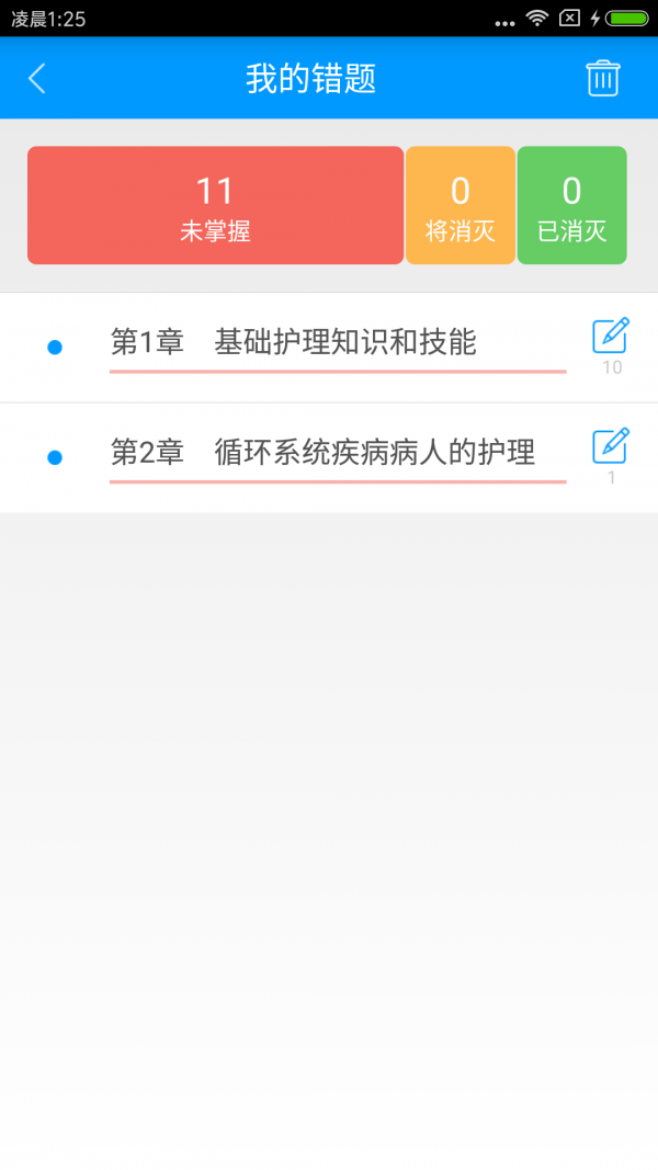 ִҵʿͼ2