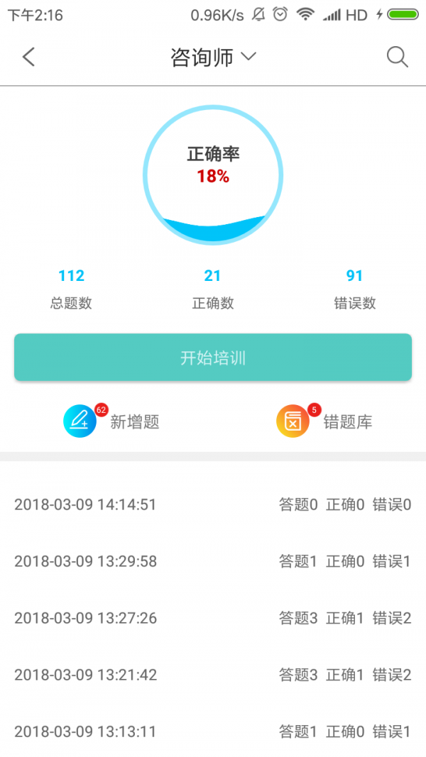 ǳѧԺͼ2