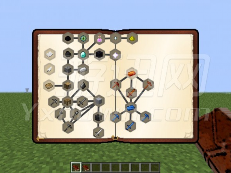 ҵ1.7.10ǳϰ İͼ