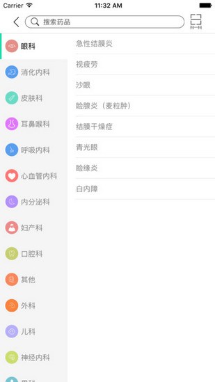ѧԺͼ1