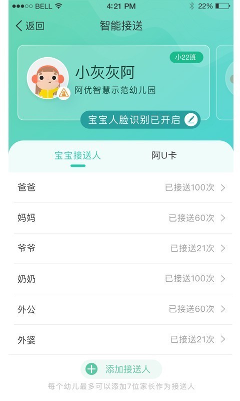 7Kidҳ
