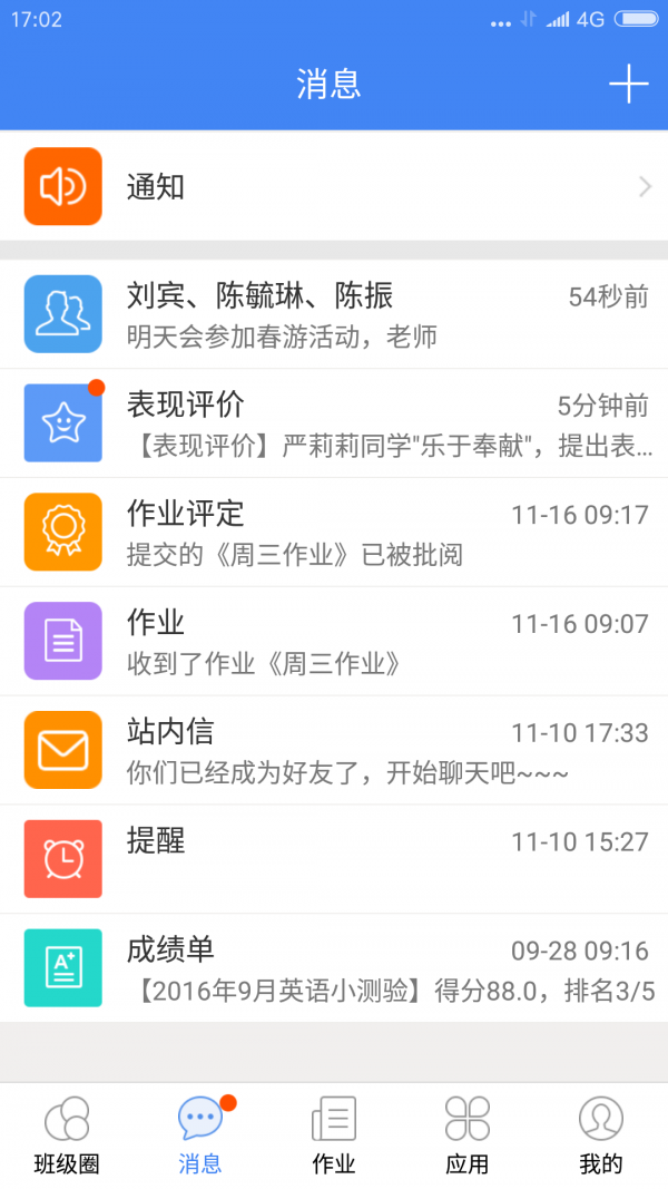 Իͼ1