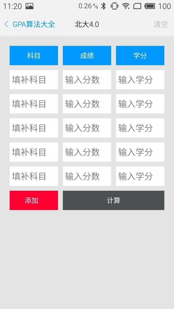 GPAͼ1