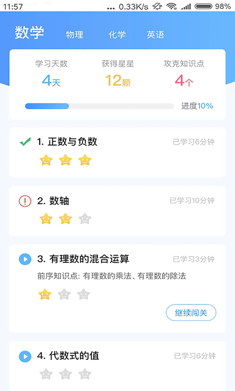 ѧѧͼ1
