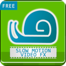 slow fast slow